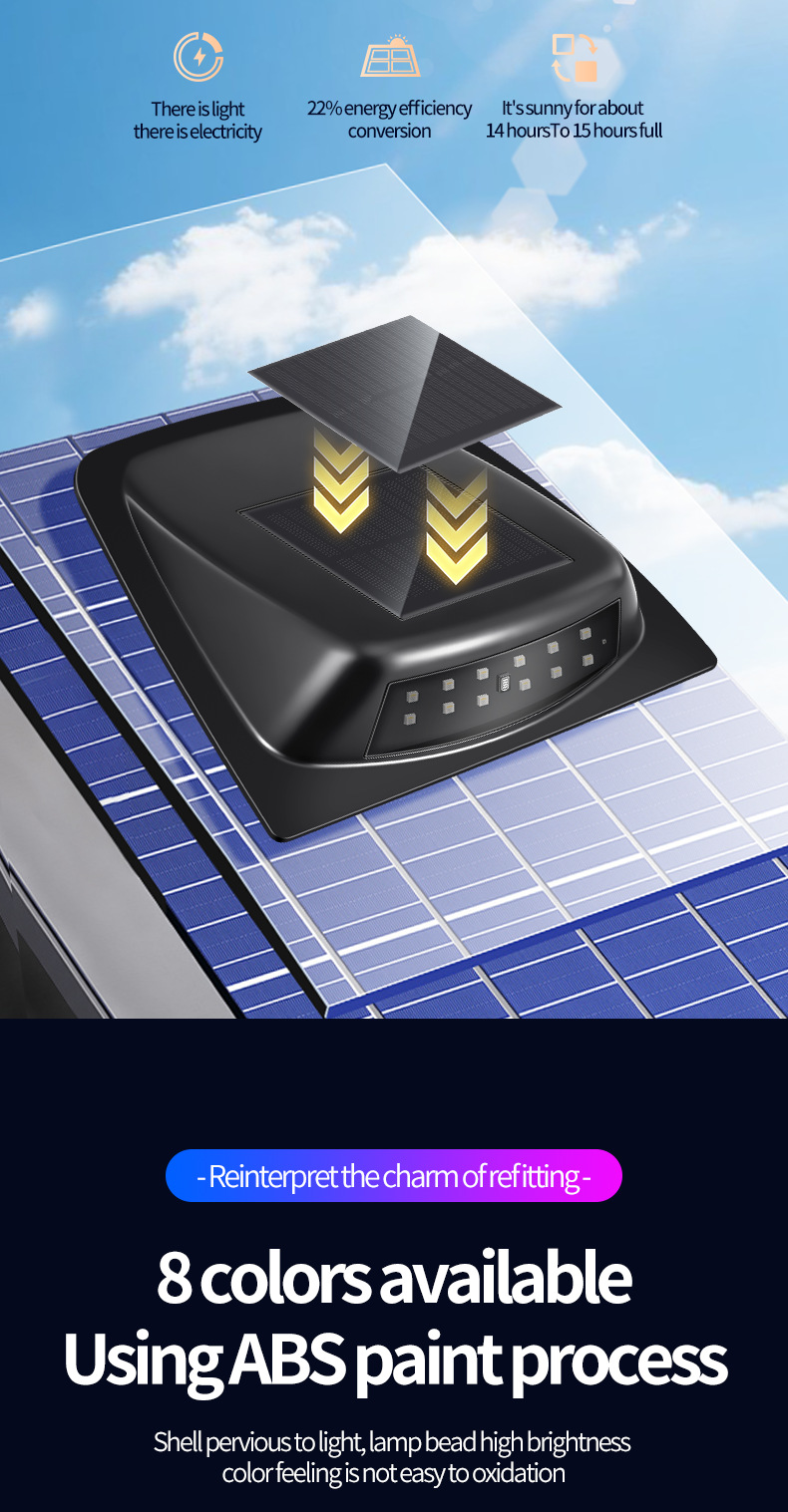 Cross-Border Solar-Powered Led Car Lights, Radar Cover Laser Lights, Vehicle-Mounted Warning Lights, Remote-Controlled Colorful Car Modification Lights