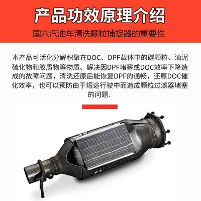 three-way catalytic converter cleaner, Motor gasoline additive