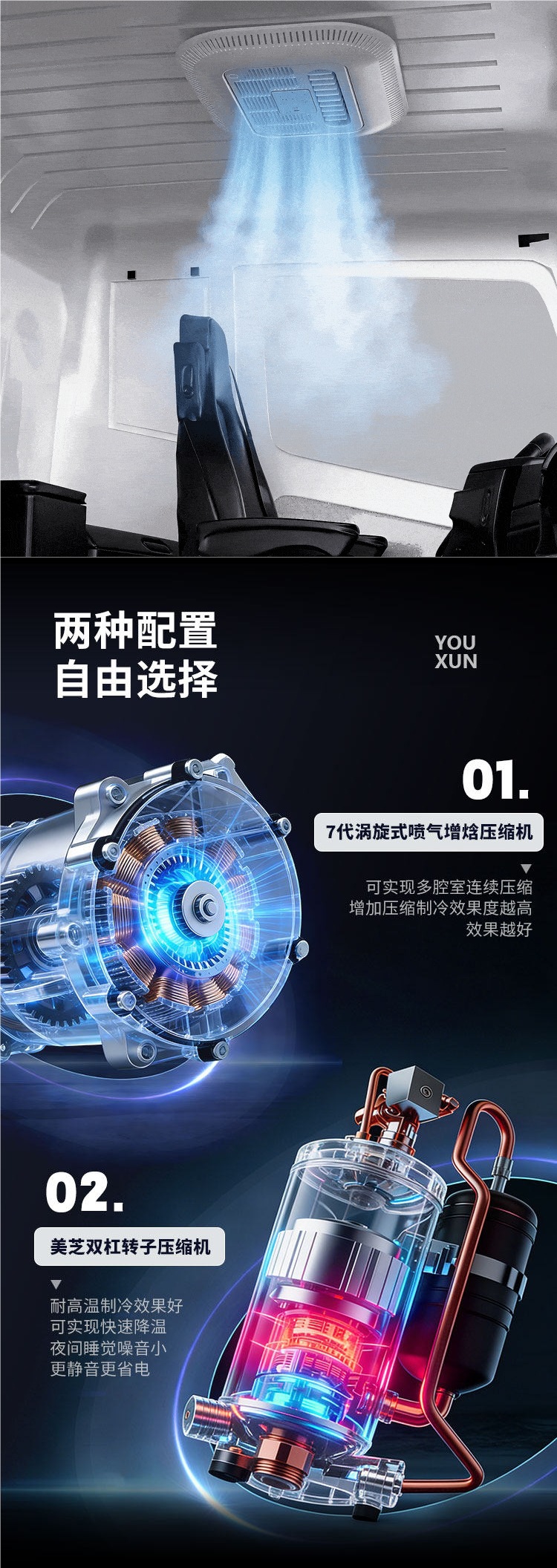 Yoxun Light Truck Parking Air Conditioner, Silent 12V Refrigeration, Truck Onboard Integrated Unit, 24V Electric Vehicle Four-Wheel Inverter