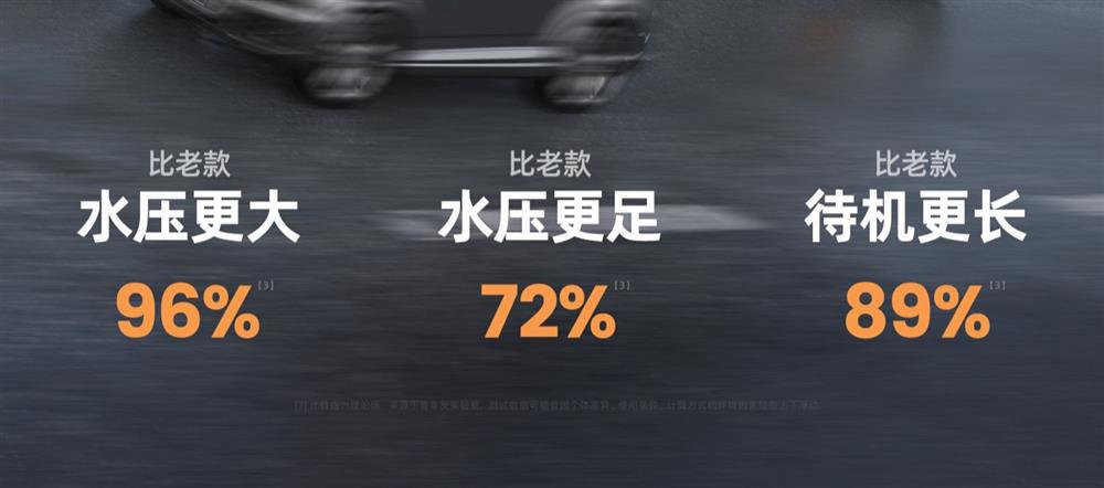 Wireless car washer lithium battery high pressure water gun portable