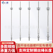 304���P䓽z�Kֱ�U�Ӿ����i�ۿ��۾o�̼��p�ɿ��^�Ƅ����i���o��