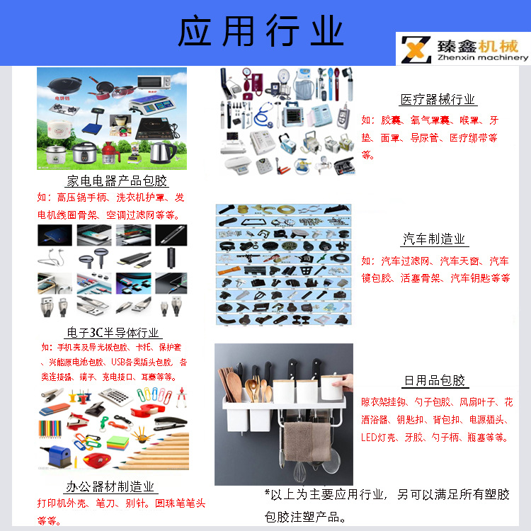 l立式注塑机生产产品