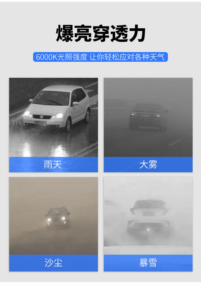 Cross-Border New Car Led Headlight H7 Integrated Modified High-Brightness High-Power H11 9005 9012 Headlight