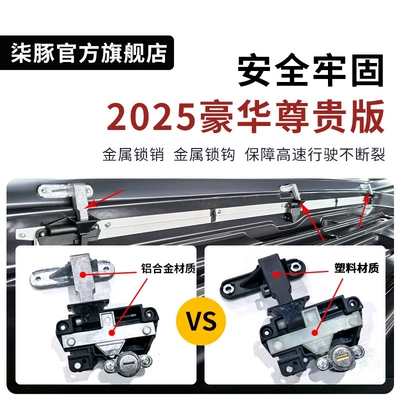 Roof Luggage — Roof box