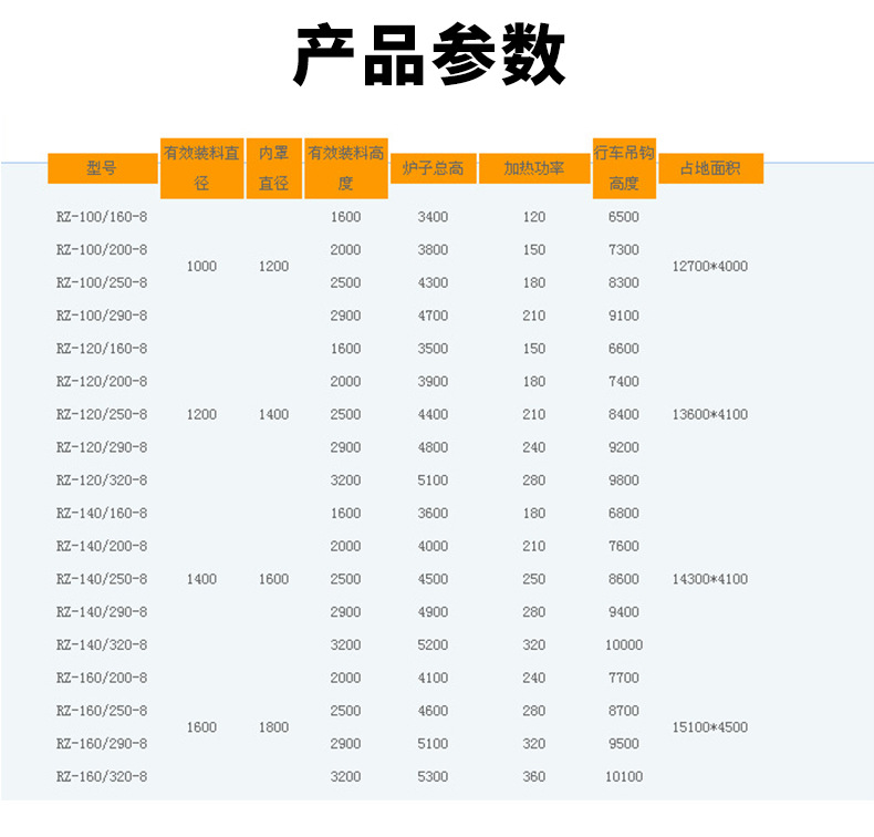 产品详情图