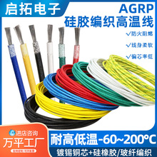 AGRP���z�����ߜؾ�������ȼ�͸ߜ�늾���a�~о300��11.52.5ƽ��