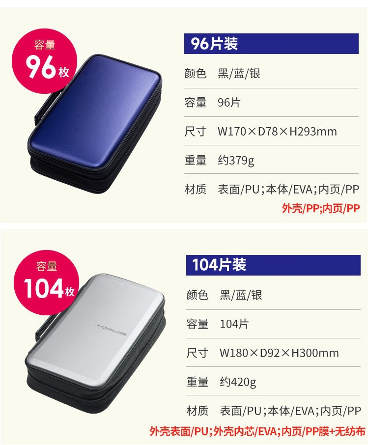 Japan Sanwa Blu-Ray Disc Case Car Cd Box Disc Storage Bag 24/56/104 Discs High-Quality Eva Shockproof