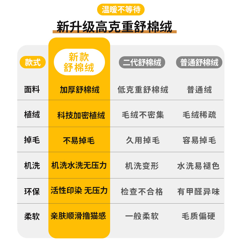 2025 nuevo invierno sofá de peluche cojín de sofá cubierta de sofá otoño invierno
