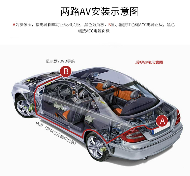 Car-mounted display screen 4.3inch CCD signal screen + high-definition AV lens car reversing camera complete set
