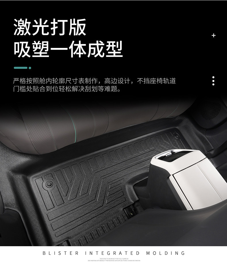 Special Dongfeng Nissan NX8 full-cover floor mats for interior modification, 26 models, including threshold covers, waterproof TPE car floor mats