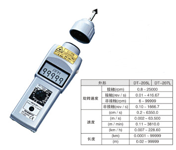 日本SHIMPO力新宝  接触式非接触式共用型转速表  DT-205L