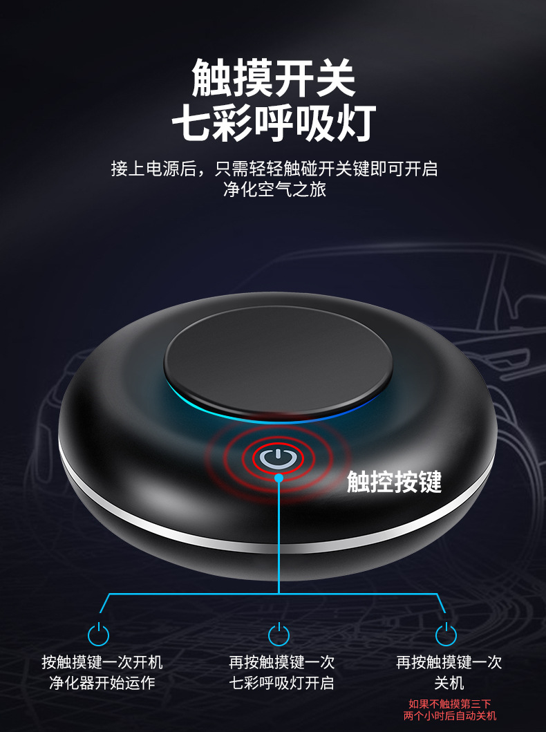 Cross-Border New Car Air Purifier, Odor Removal, Rechargeable Portable Car-Mounted Small Negative Ion Air Purifier