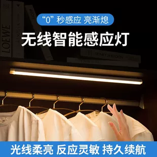 Product Media