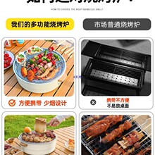 ��������t̼�������ܱ�y���t��迾��t���bȫ�נt�Ӽ��ÿ��t