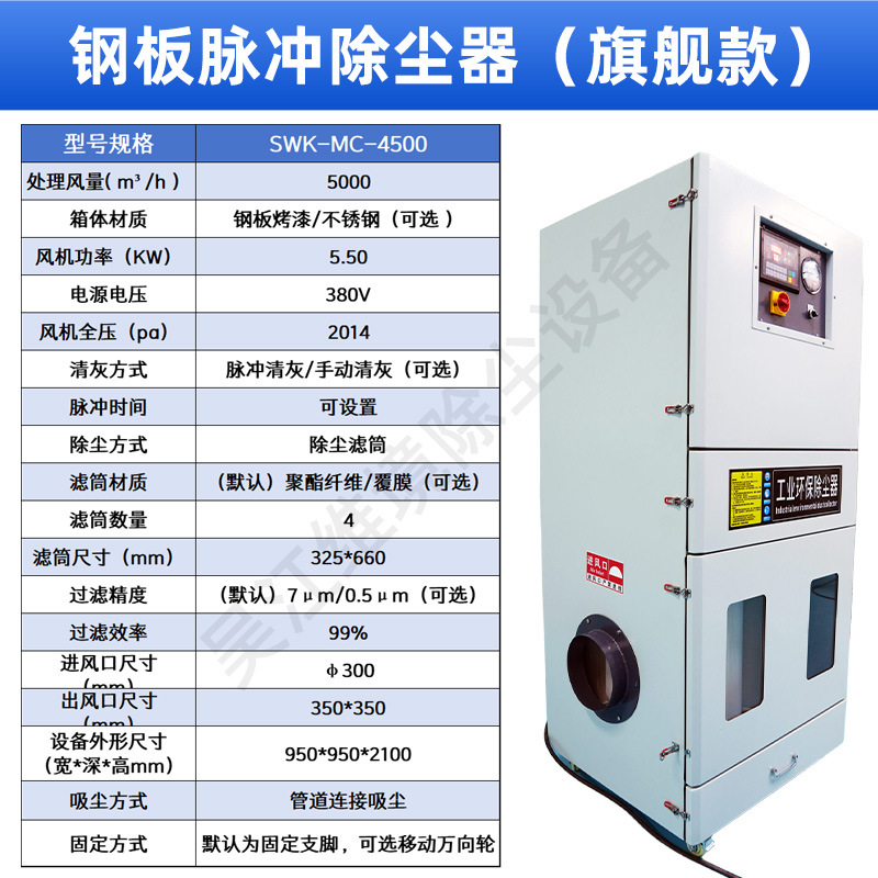 SWK-MC-4500