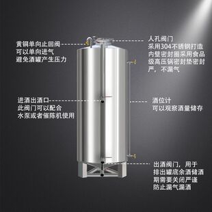 ����ᄾ� �׾��ܷ�Ͱ ���ƹ� 304���P��⃦ܷ������