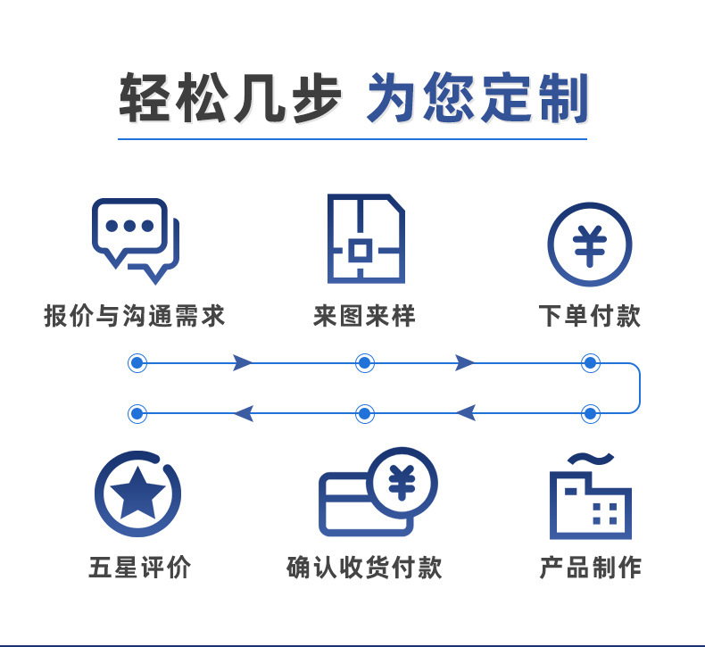 深圳市福田区鑫丰电器经营部爆款详情页_14