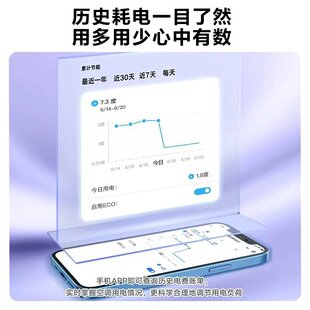 �m�� ԭ�b�A��2ƥ��һ��׃�l���{��C��ů����2p�͏d3������KFR-5