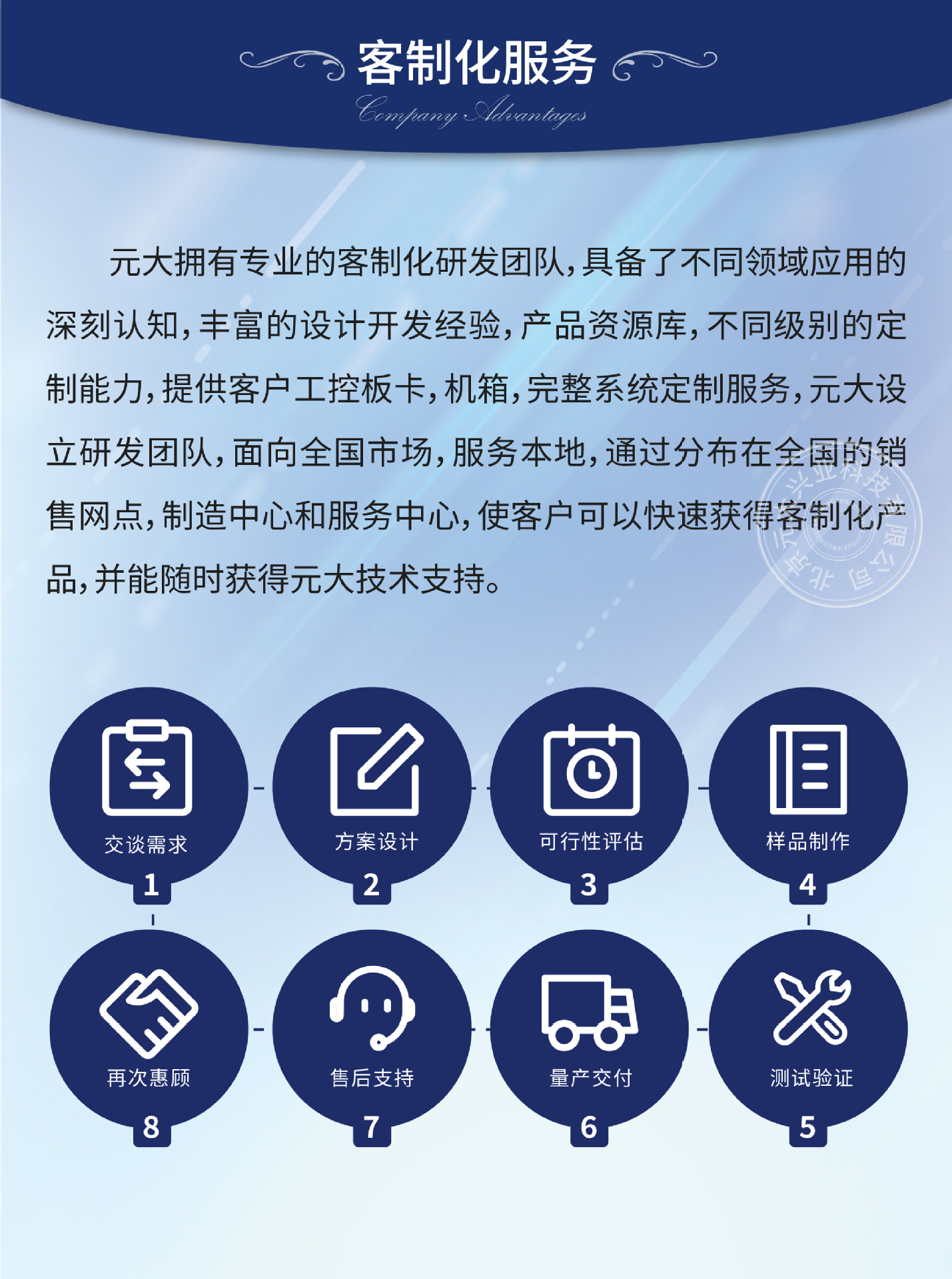 创见详情页【TS1GLH72V6B】_画板 6