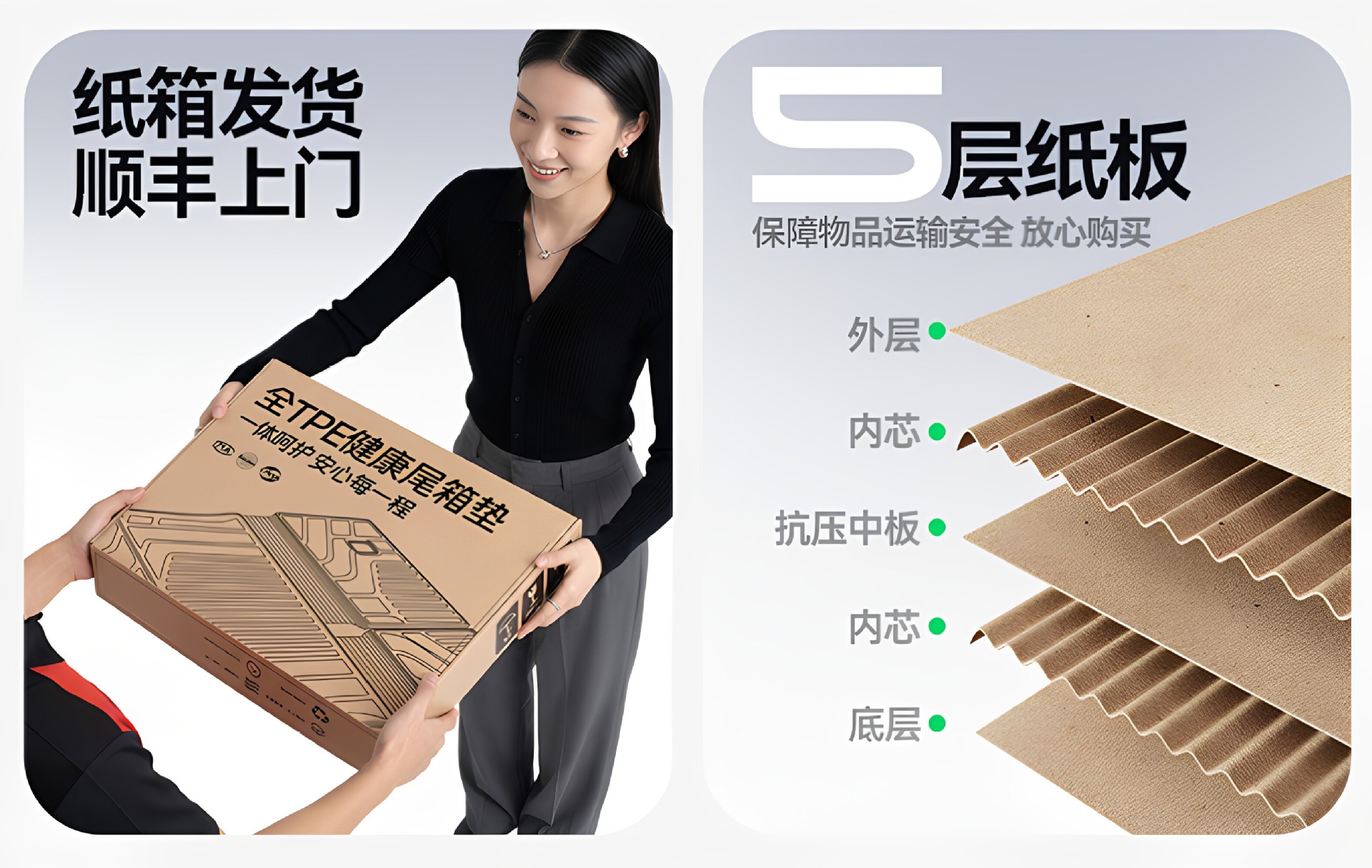 Suitable for Fang Cheng Bao Titanium 7 Trunk Mat, 26 Models of Tpe Integrated Trunk Mat, Car Modification Accessories, Foot Mat Supplies