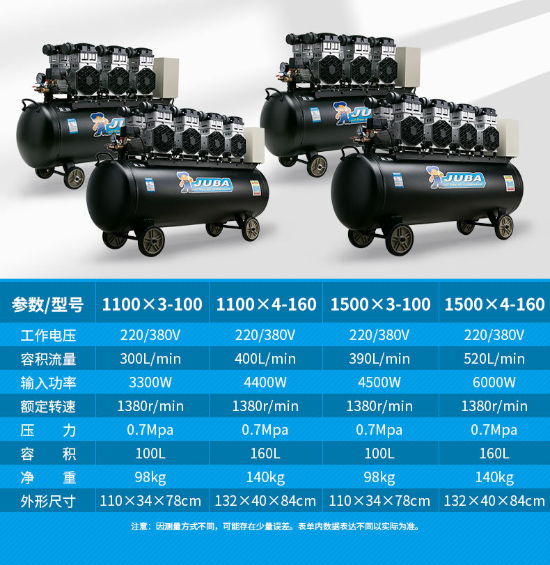 Hurricane 3Kw High-Pressure Air Pump Bass Oil-Free Air Compressor Spray Paint Woodworking Air Compressor Air Pump