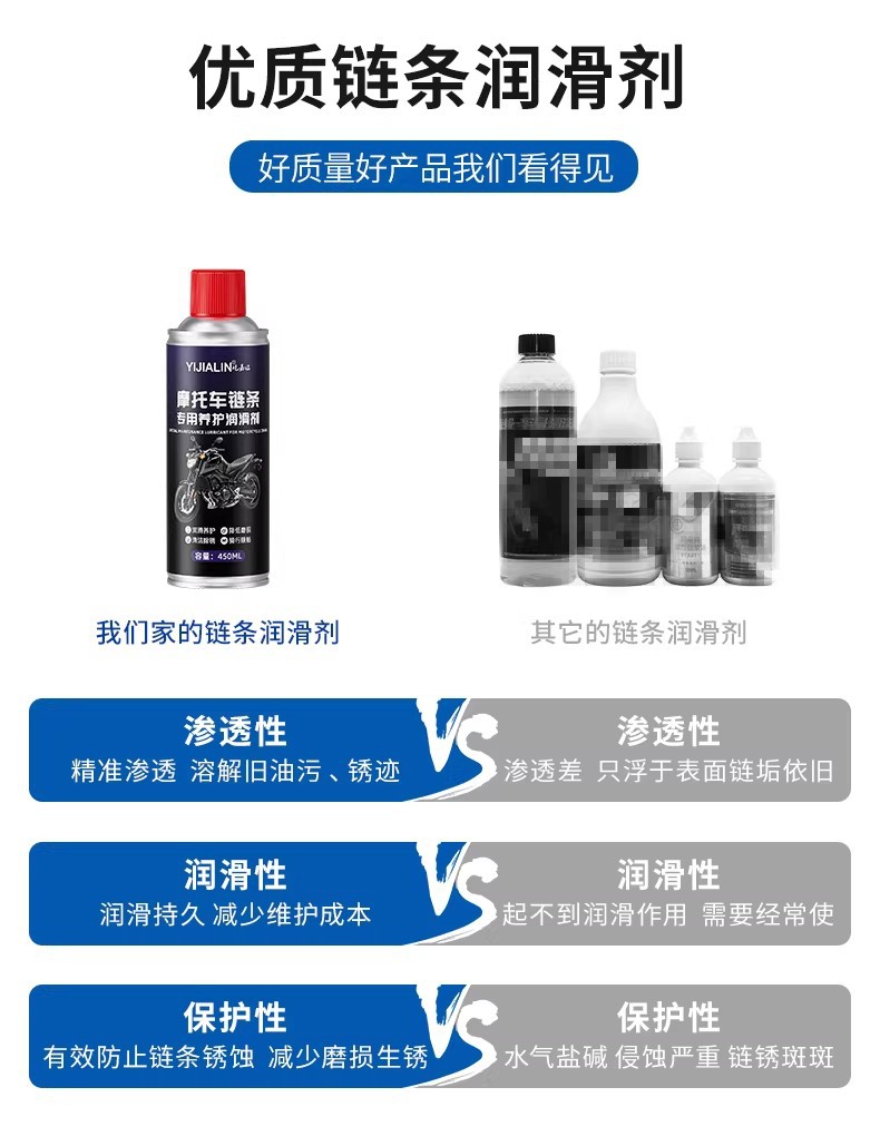 450ml Motorcycle Chain Special Lubricant for Cleaning, Deep Rust Prevention, and Maintenance, Wholesale Chain Lubricant
