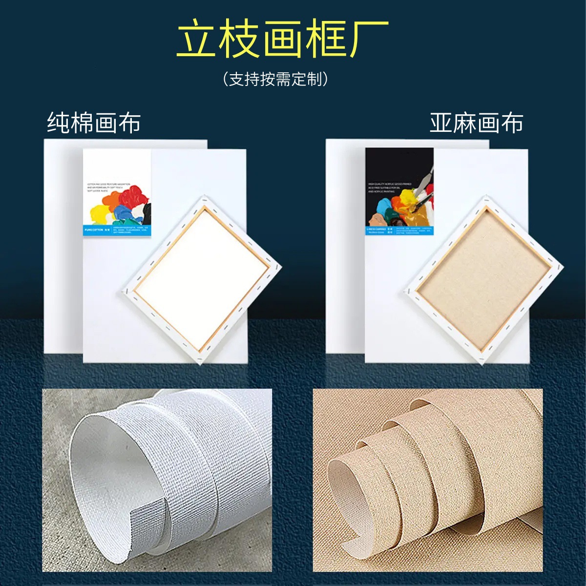 Lienzo de algodón y lino para pintura, marco de madera para óleo o acrílico, ideal para arte DIY y escuelas de pintura