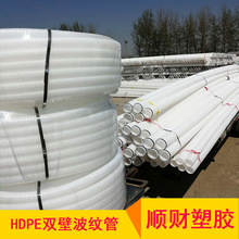 110peС���y�� �����|�� pvc�p�ڲ��y�܏S�ҝBˮ�� �������y��