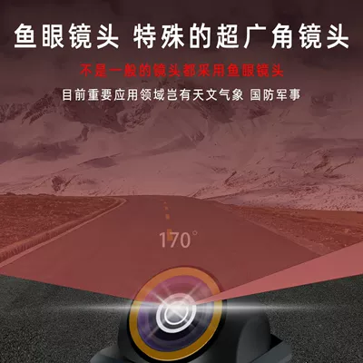 Vehicle camera – view side view rear view