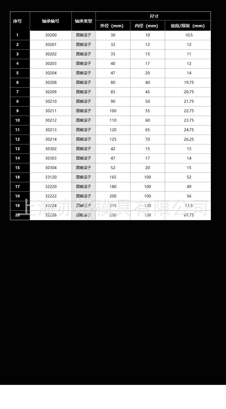 ������̬��֬Բ׶��������������ά��������ˮ����������W64