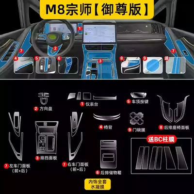 Car interior film – Film Master Version Grandmaster Version - 23-25-trumpchi-m8-full-interior-hydrogel-film-grandmaster-edition