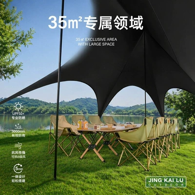 sunscreen coating for outdoor shade, Avtomobil yan çətirləri