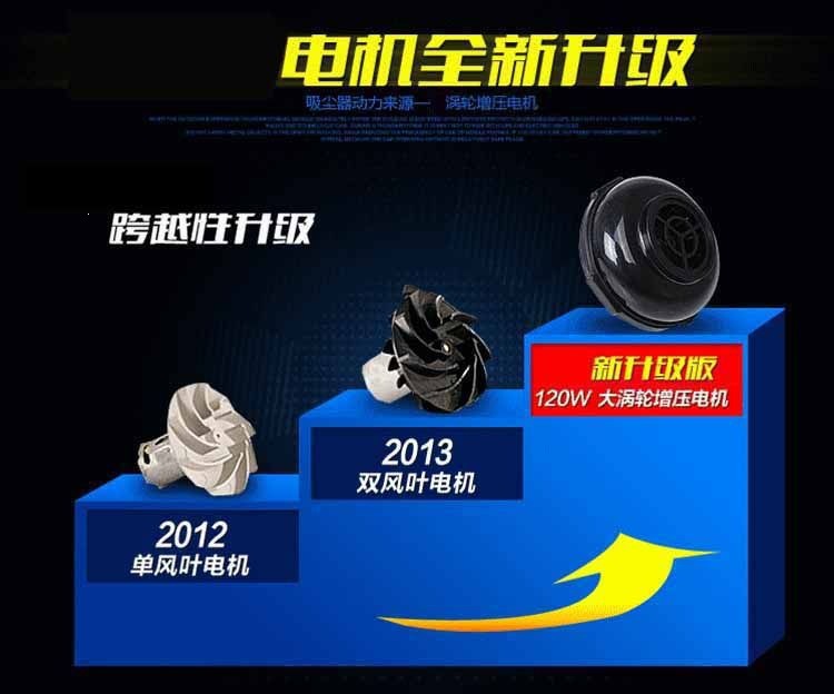 Car vacuum cleaner with high power and strong suction 120W 12V, suitable for both dry and wet use in cars