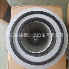 ��Ӧ 2474-9051 AF26439  P902311 65.08304-6005 ����������