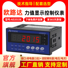 W·_AD2015EQ@ʾxֵy·^ݔ