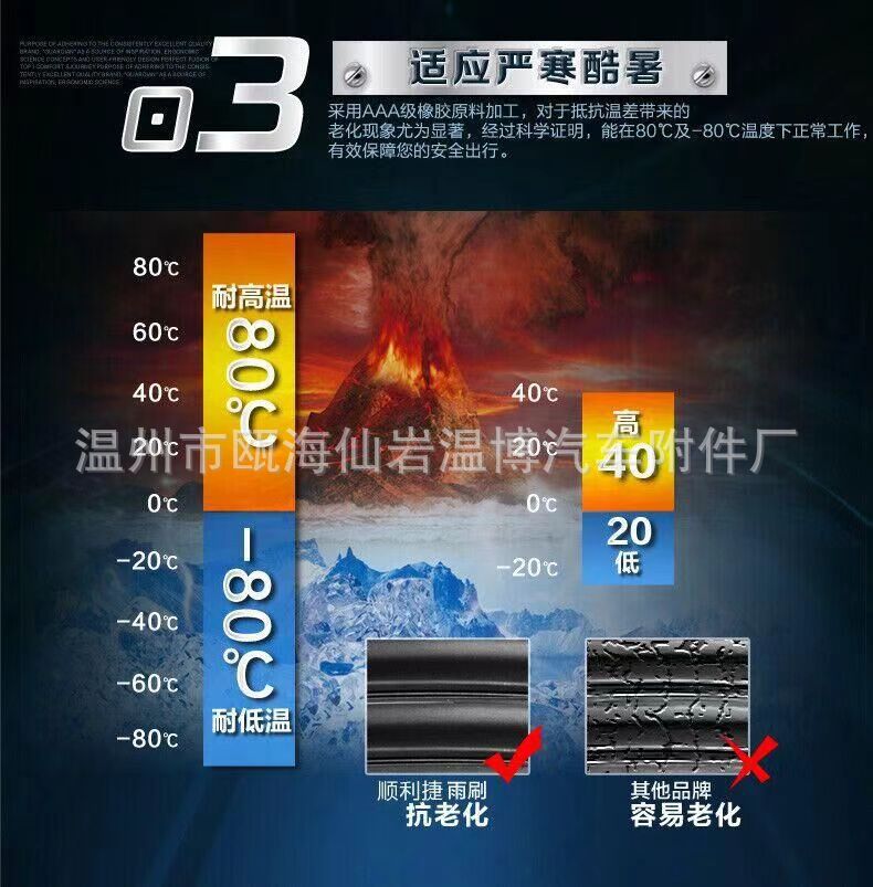 Suitable for Volkswagen Golf 3 (93-98)/Volkswagen Golf Iii Rear Wiper Blade Rocker Cover