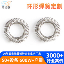 �S�����a�|ָ�����S��бȦ�ͷ�≺�������θ߉����������~����