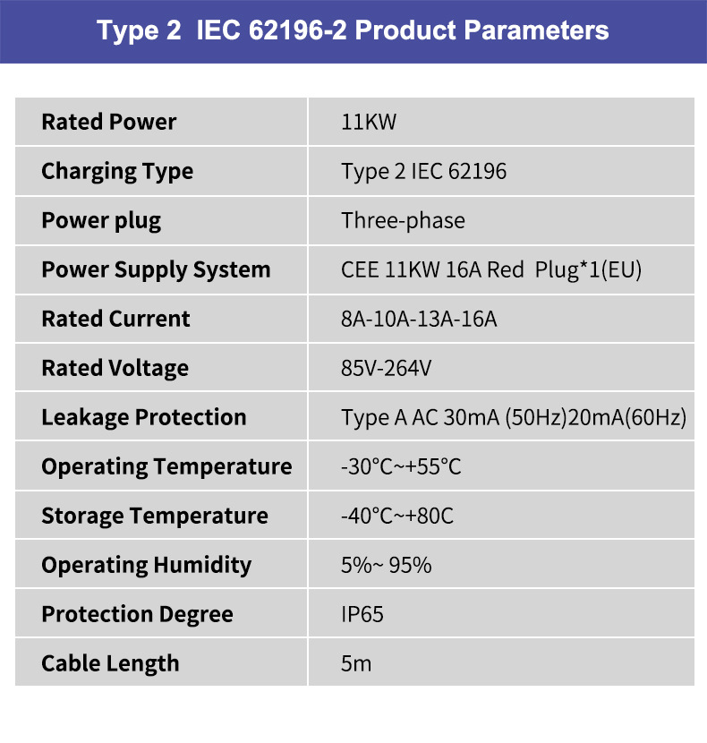 Type2 Charging Station 11Kw European Standard Tesla Aito New Energy Vehicle Dedicated Charger High Flame Retardant Pc