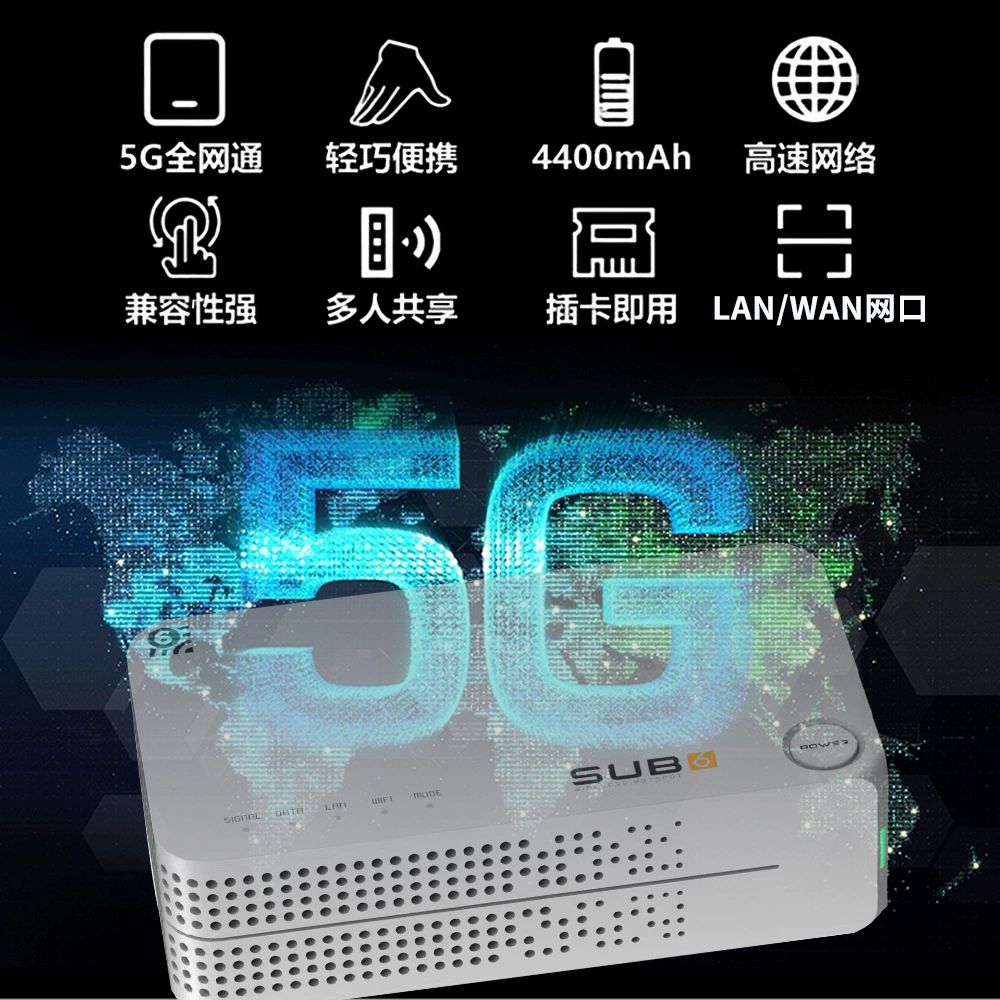 5G Qualcomm X55 Европа, Азия и Африка Nano SIM и eSIM маршрутизатор 2,5G сетевой порт домашний офис широкополосный