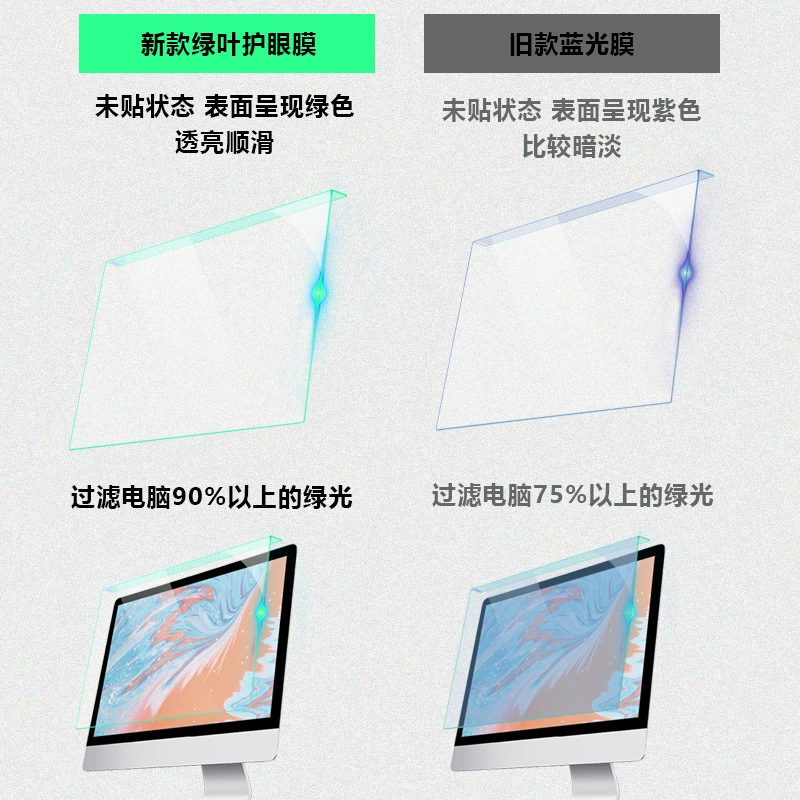 Free -sticker desktop display anti -blue light radiation acrylic blue light screen film protection screen cover free installation
