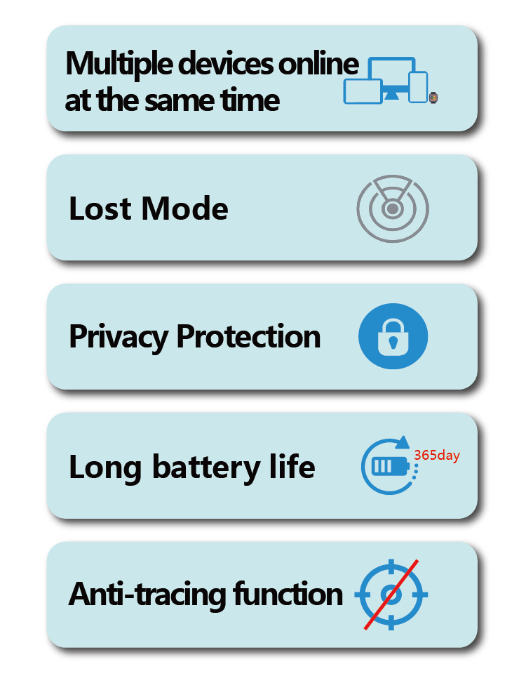 Dual System New Positioning Device Applicable to Air Tag Anti-Loss Device Unlimited Distance Bluetooth Round Positioning Tracker