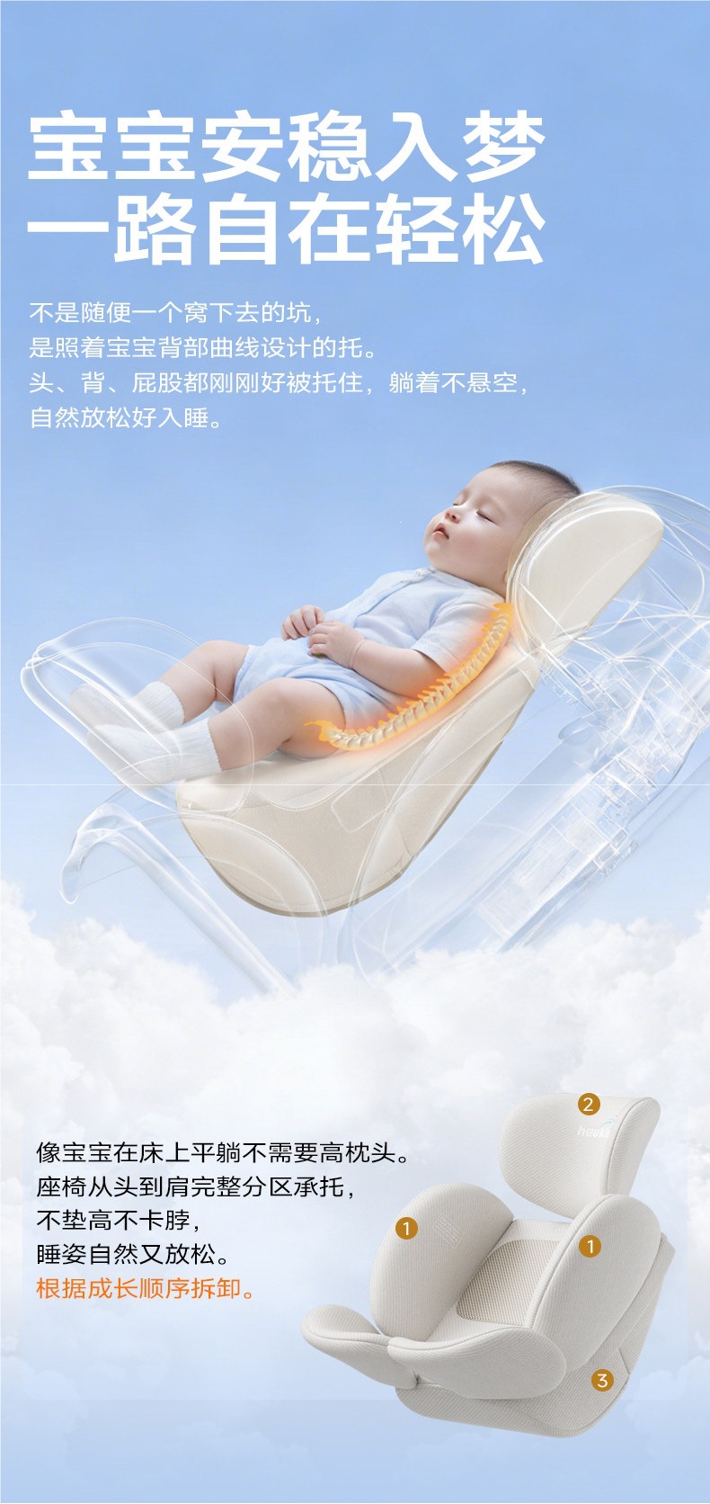 heekin intelligent ventilated car child safety seat for infants and toddlers, suitable for ages 0 to 12, with reclining function