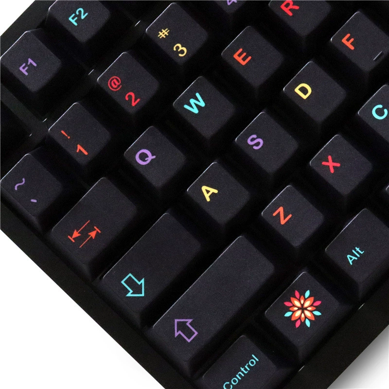 Ключевыеcaps для «GMK Underground World Theme PBT Original Highly Sublimated Cherry 129 Key Mechanical Keyboard Keycap»