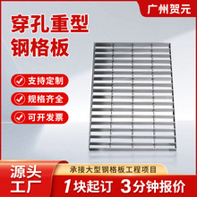 �������ʹ���䓸�幤�I���B����z�yͨ������ƽ̨�X�θ�Ű���\