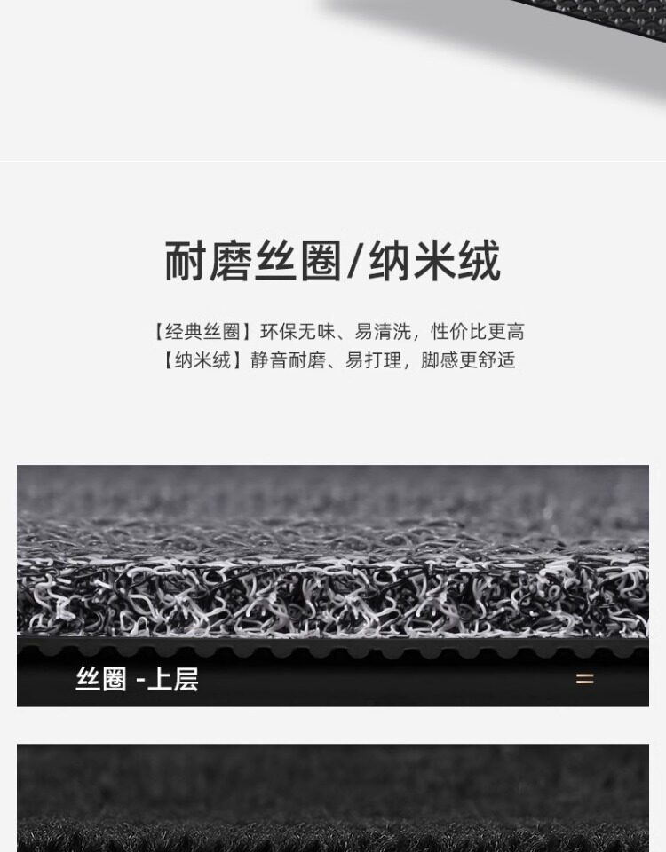 Hong Kong, Macau, and overseas versions of car floor mats, custom-made for specific vehicles, right-hand drive carpet, full coverage right-hand drive mats