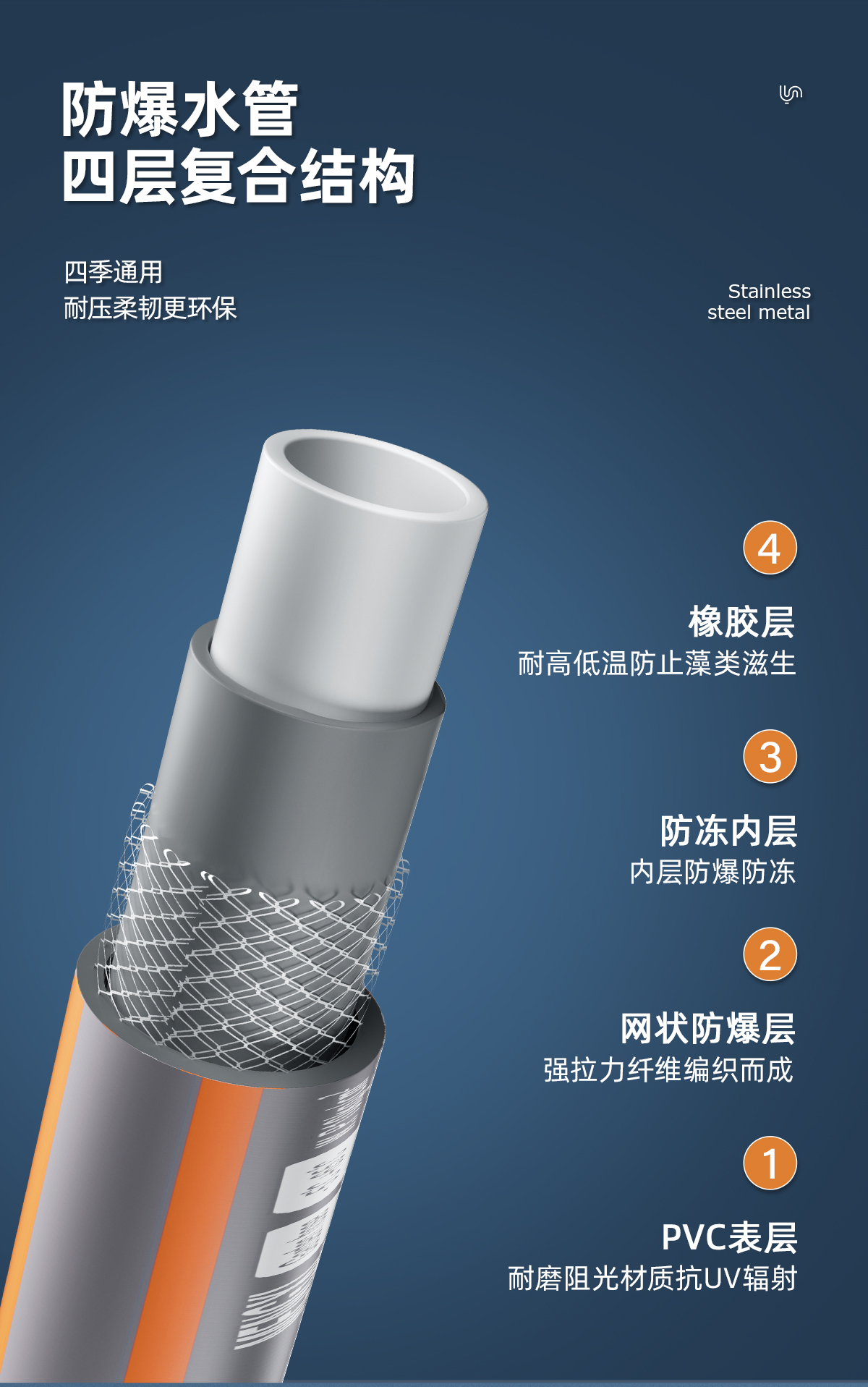 Metal high-pressure watering gun for washing cars and rinsing floors, hose for connecting to tap water, storage rack for home use