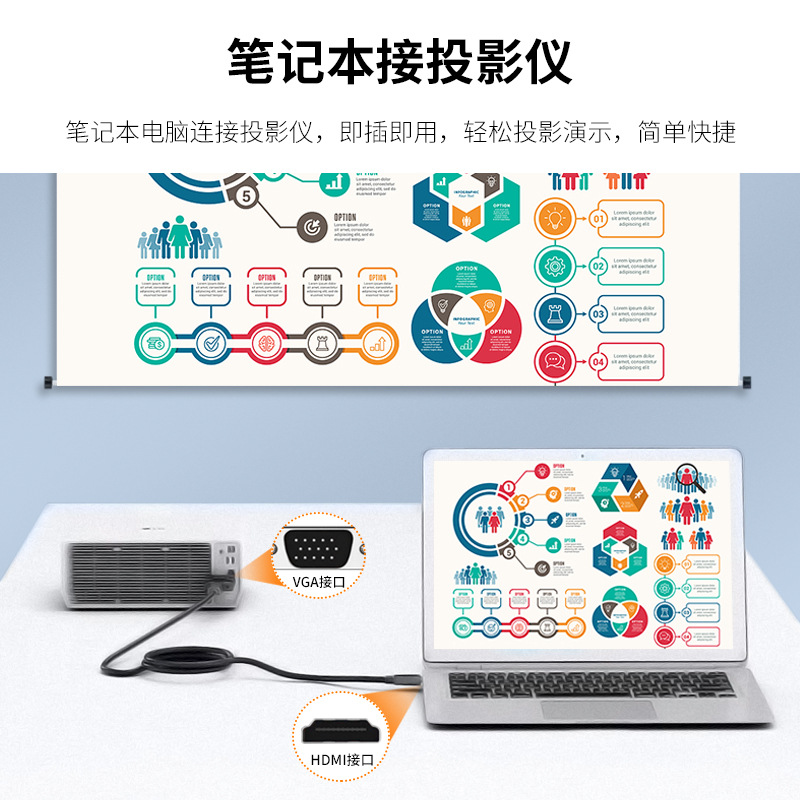 HDMI to VGA adapter TV display converter computer to projector HD cable female port with audio