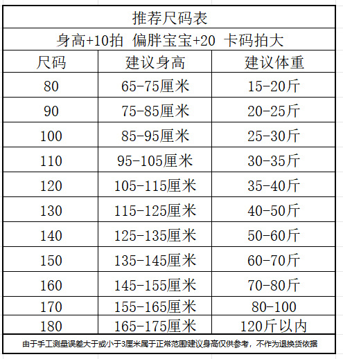 阿里尺码表
