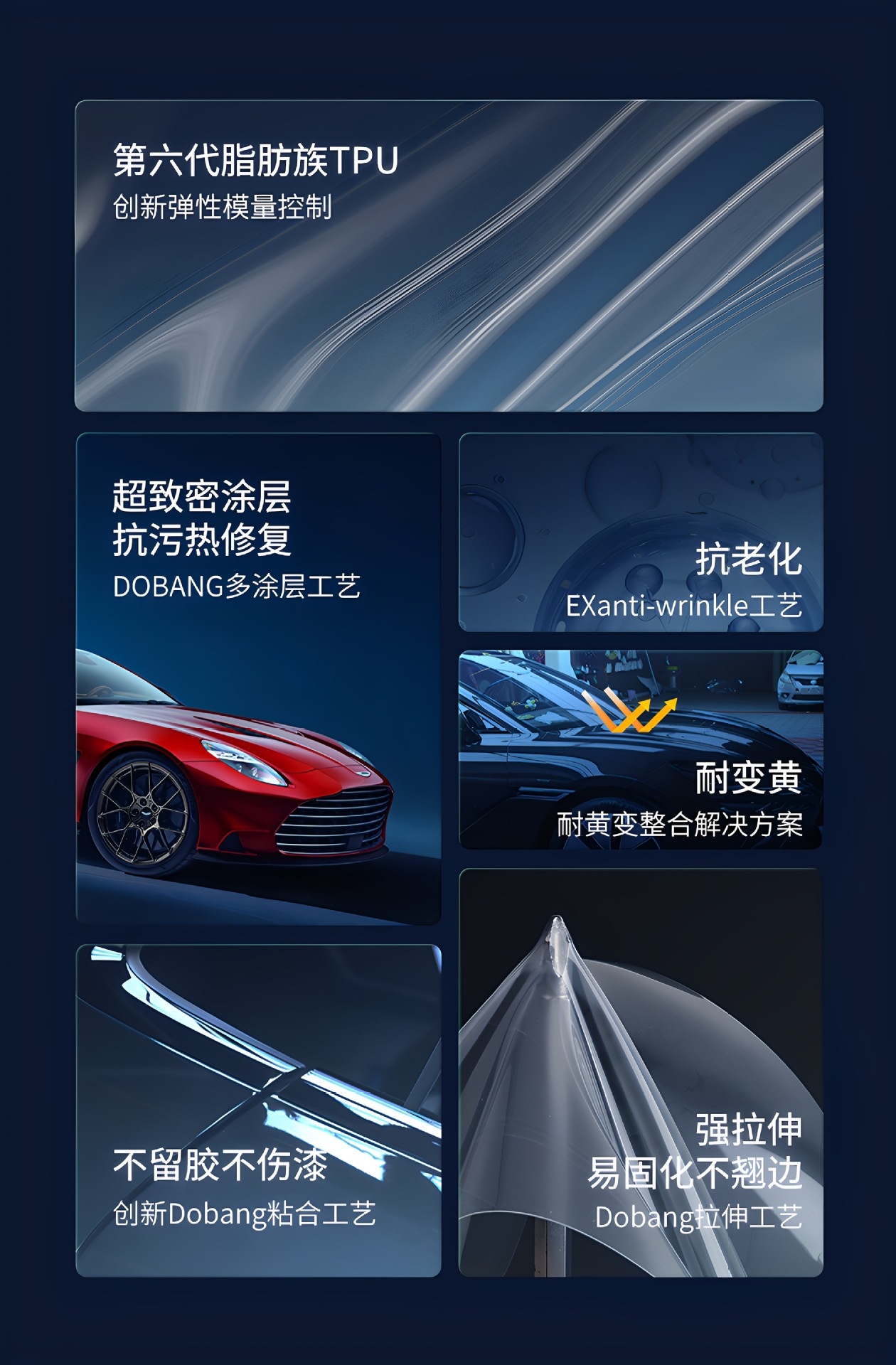 Dupont Imported Tpu Invisible Car Wrap, Full Car Anti-Scratch Protection, Transparent Paint Protection Film for the Entire Vehicle, Including Installation