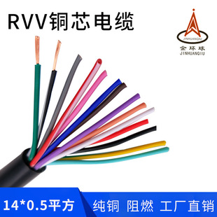 RVV 14о*0.5ƽ�� �o���~о��ȼ�D��PVC�o�׿��ƾ���h��S��ֱ�N